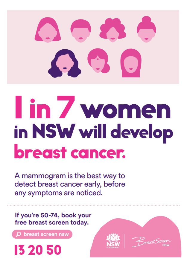 1 in 7 women in NSW will develop breast cancer. A mammogram is the best way to detect early. 