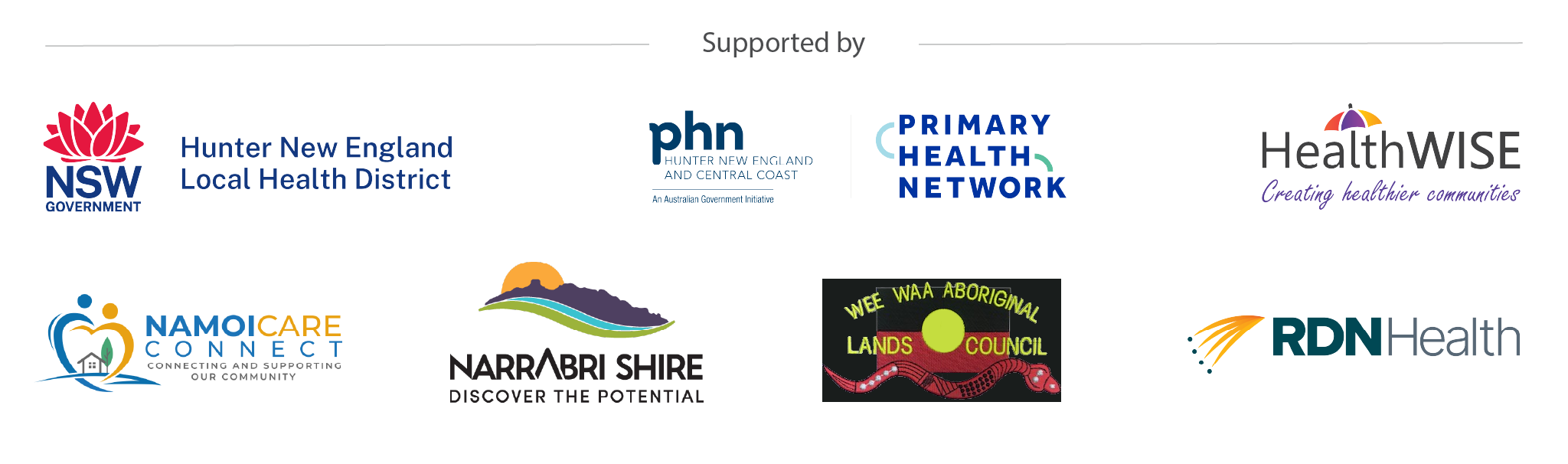 Partner logos: Hunter New England Health, Primary Health Network, Narrabri Shire Council, Wee Waa Local Aboriginal Lands Council, Namoi Care Connect, RDN Health