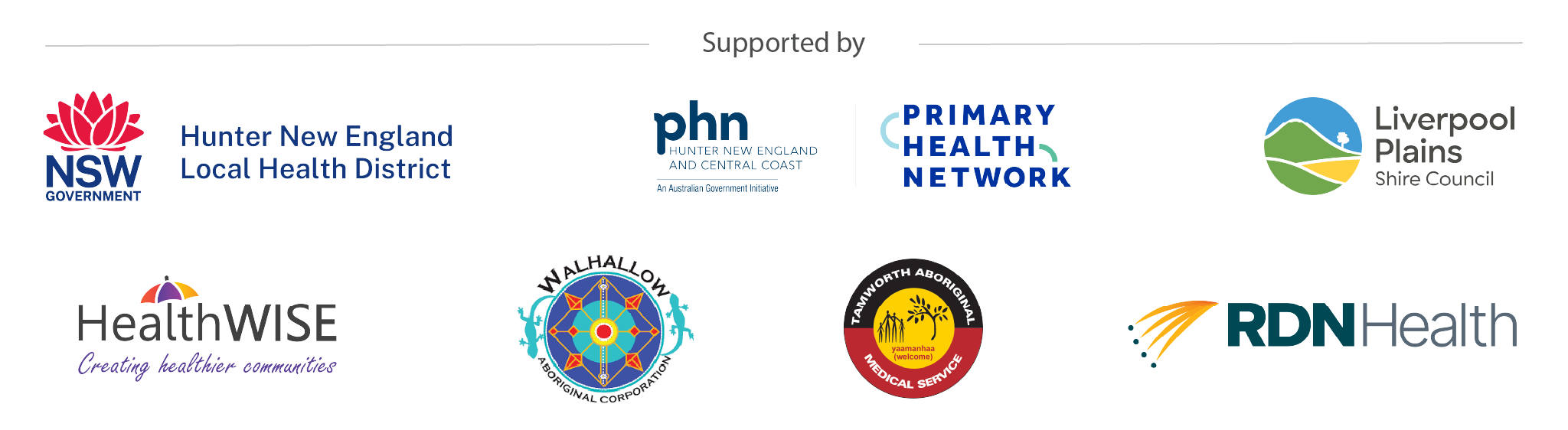Partner logos: Hunter New England Health, Primary Health Network, Liverpool Plains Shire Council, WalHealth, Tamworth Aboriginal Medical Service, RDN Health
